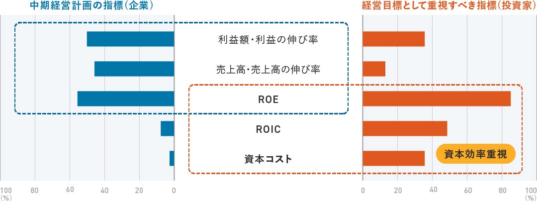 ターボアップグレード事例
